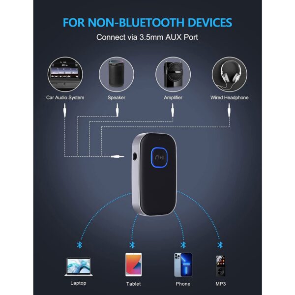 ⁦COMSOON Upgraded Bluetooth 5.0 Receiver for Car⁩ - الصورة ⁦2⁩