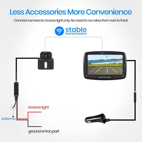 ⁦AUTO-VOX CS-2 Wireless Backup Camera Kit⁩ - الصورة ⁦6⁩